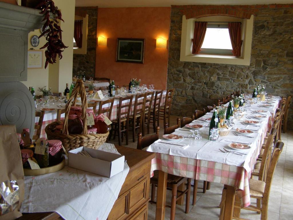 Agriturismo Rimaggiori Relaxing Country Home And Typical Italian Restaurant Barberino di Mugello Exteriér fotografie